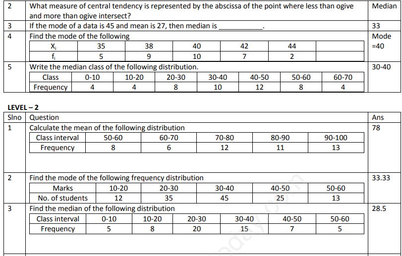 class 10 statistics assignment